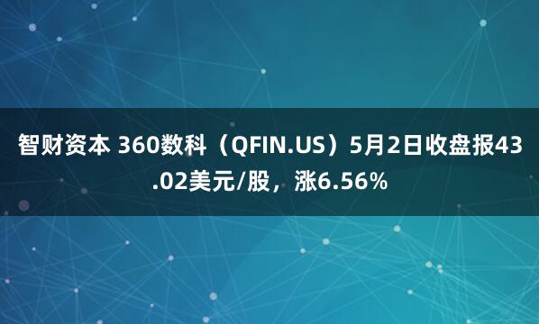 智财资本 360数科（QFIN.US）5月2日收盘报43.02美元/股，涨6.56%