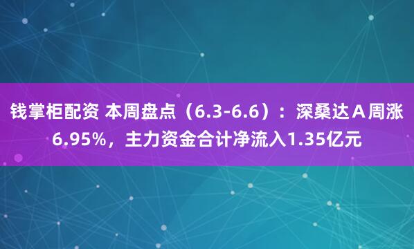 钱掌柜配资 本周盘点（6.3-6.6）：深桑达Ａ周涨6.95%，主力资金合计净流入1.35亿元
