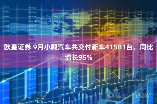 欧皇证券 9月小鹏汽车共交付新车41581台，同比增长95%